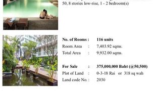 2 Schlafzimmern Hotel / Resort zu verkaufen in Phra Khanong, Bangkok 