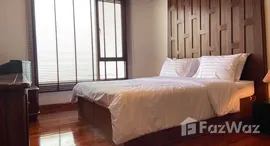 ยูนิตที่เหลืออยู่ในโครงการ บ้านเจ้าพระยา คอนโด