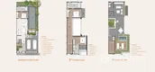 Unit Floor Plans of Balco Bangtao Beach