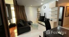 Available Units at Sukhumvit City Resort