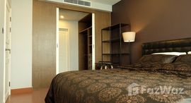 ยูนิตที่เหลืออยู่ในโครงการ ศุภาลัย เวลลิงตัน