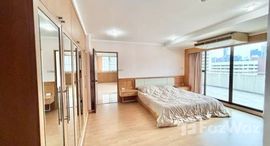 ยูนิตที่เหลืออยู่ในโครงการ ศุภาลัย เพลส