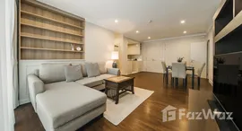 ยูนิตที่เหลืออยู่ในโครงการ บ้านสิริ สุขุมวิท 10