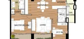 Unit Floor Plans of The Madison