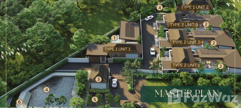 Master Plan of ฟอเรสน่า เรสซิเดนซ์ - Photo 2
