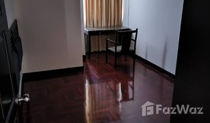 1 Bedroom Condo for sale in Khlong Toei, Bangkok Lake Green Condominium