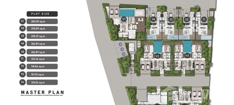 Master Plan of เดอ อมาน วิลลา - Photo 1