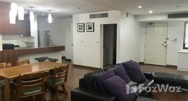 Available Units at Baan Suanpetch