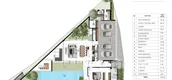 Unit Floor Plans of Cloud by Season Luxury Villas