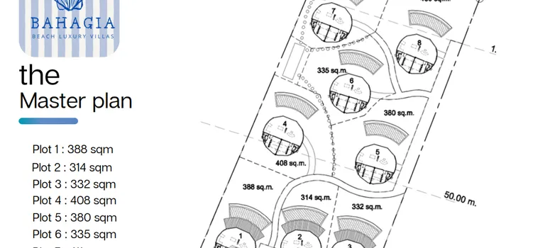Master Plan of วิลล่า บาฮาเกีย - Photo 1