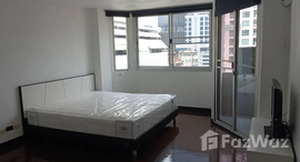 ยูนิตที่เหลืออยู่ในโครงการ สีลม พาร์ค วิว