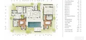 Unit Floor Plans of Anchan Hills