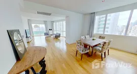 ยูนิตที่เหลืออยู่ในโครงการ มิลเลนเนียม เรสซิเดนซ์