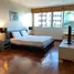 2 Bedroom Condo for rent at The Star Estate at Narathiwas, Chong Nonsi