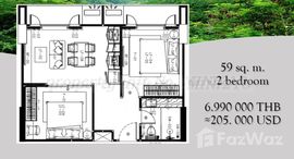 ยูนิตที่เหลืออยู่ในโครงการ ยูโทเปียอพาทเม้นมินิ 2