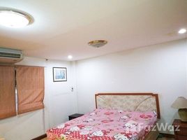 7 спален Дом for rent in Chandrakasem Rajabhat University, Chantharakasem, Chantharakasem