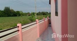 Available Units at Bueng Thong Thani