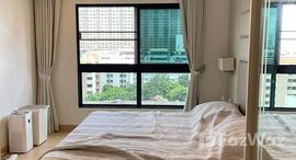 ยูนิตที่เหลืออยู่ในโครงการ Supalai Loft @Talat Phlu Station