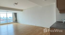 ยูนิตที่เหลืออยู่ในโครงการ บ้าน สาทร เจ้าพระยา