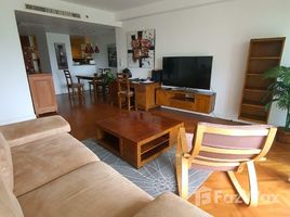 1 chambre Condominium à louer à , Nong Kae