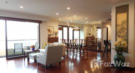 ยูนิตที่เหลืออยู่ในโครงการ บ้านเจ้าพระยา คอนโด