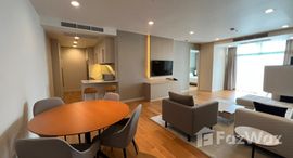 ยูนิตที่เหลืออยู่ในโครงการ ชาเทรียม ริเวอร์ไซด์ เรสซิเดน