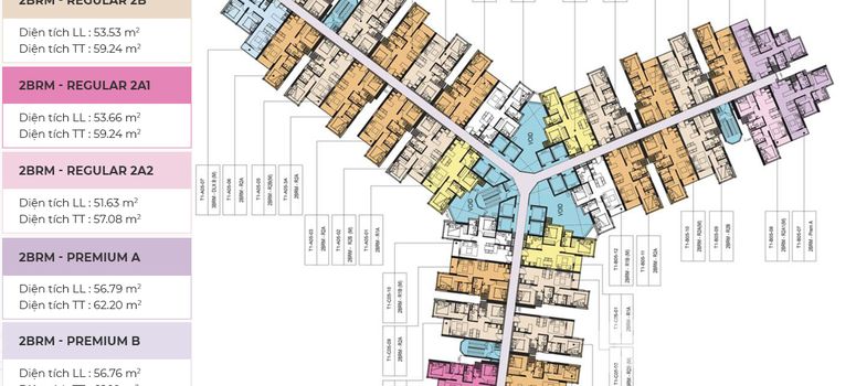 Master Plan of Metro Star - Photo 2