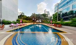 Photos 1 of the สระว่ายน้ำ at Somkid Gardens