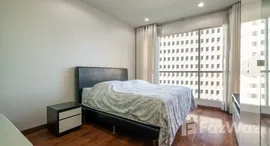 ยูนิตที่เหลืออยู่ในโครงการ ดิ แอดเดรส ชิดลม