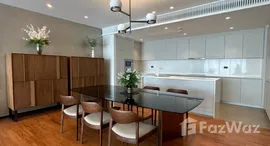 ยูนิตที่เหลืออยู่ในโครงการ La Citta Delre Thonglor 16