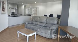 ยูนิตที่เหลืออยู่ในโครงการ เบลล์ แกรนด์ พระราม 9