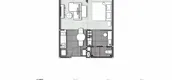 Plans d'étage des unités of Veranda Residence Hua Hin