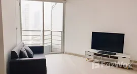 ยูนิตที่เหลืออยู่ในโครงการ บ้าน สาทร เจ้าพระยา