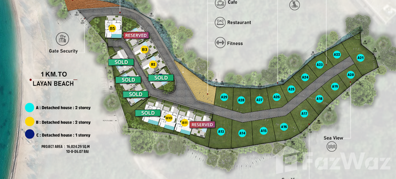 Master Plan of วลัย ลายัน - Photo 1