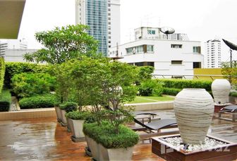 รูปถ่าย 3 of the Communal Garden Area at บ้านสิริฤดี
