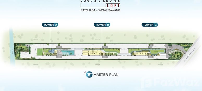 Master Plan of Supalai Loft Ratchada-Wongsawang - Photo 1