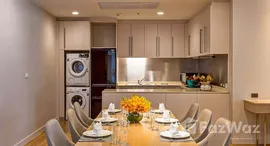 ยูนิตที่เหลืออยู่ในโครงการ ชาเทรียม ริเวอร์ไซด์ เรสซิเดน