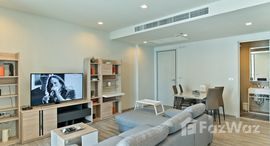 ยูนิตที่เหลืออยู่ในโครงการ บ้าน ปลาย หาด