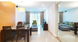 Available Units at Baan Bannavan