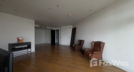 Chatrium Residence Riverside에서 사용 가능한 장치