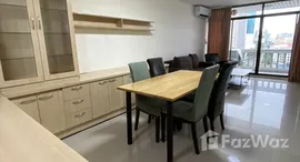Unités disponibles à JC.Tower