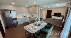 ยูนิตที่เหลืออยู่ในโครงการ ดิ 88 คอนโด หัวหิน