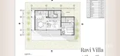 Поэтажный план квартир of Ravi Villa