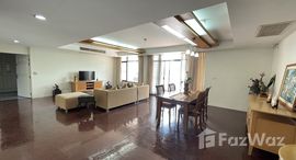 Neo Aree Apartmentの利用可能物件