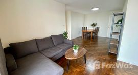 ยูนิตที่เหลืออยู่ในโครงการ ท็อป วิว ทาวเวอร์