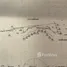  Land for sale in Wang Sai, Nakhon Ratchasima, Wang Sai, Pak Chong
