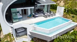 ยูนิตที่เหลืออยู่ในโครงการ ลักซ์ นีโอ