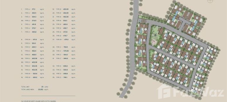 Master Plan of QAV Residence - Photo 1