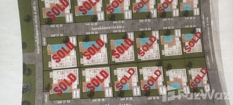 Master Plan of ทองสุขพูลวิลล่า ปราณบุรี - Photo 1