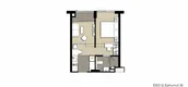 Unit Floor Plans of Ideo Q Sukhumvit 36